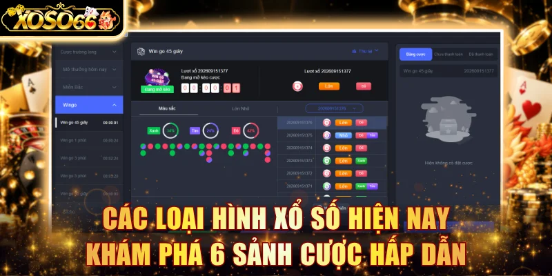 Các loại hình xổ số hiện nay