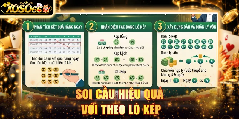 Soi cầu hiệu quả với theo lô kép
