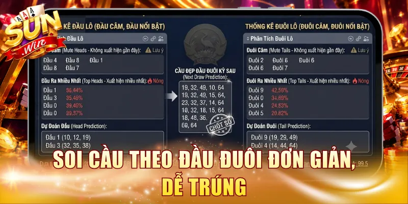 Soi cầu theo đầu đuôi đơn giản, dễ trúng